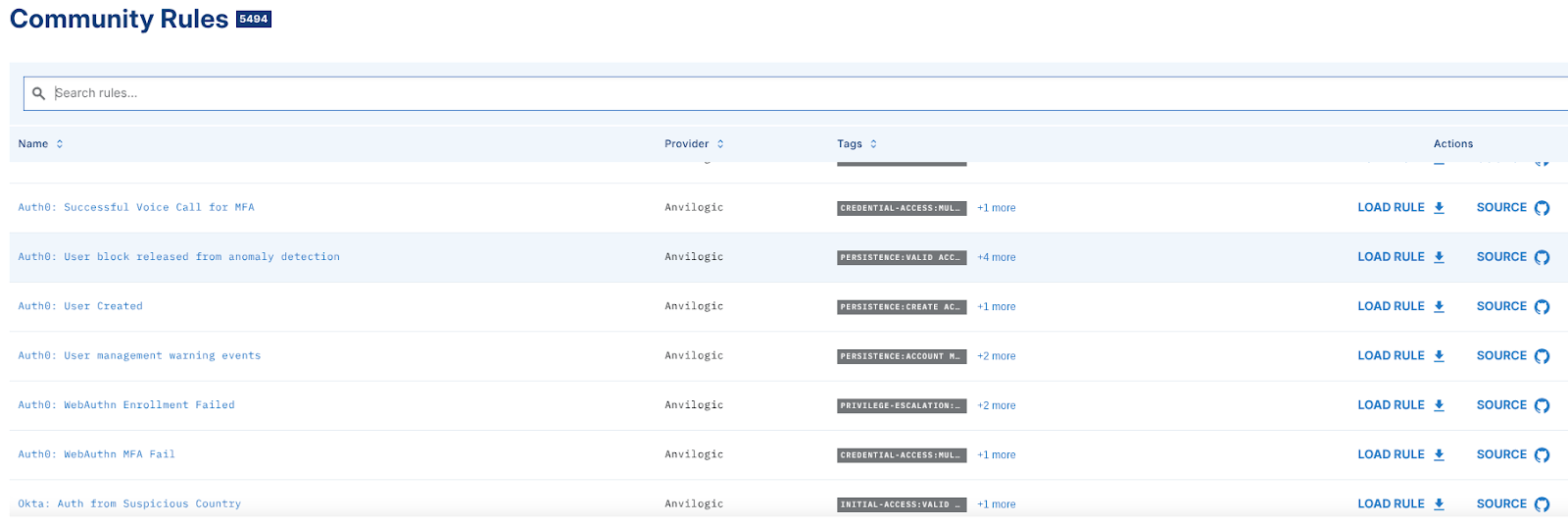 Community Rules Search Interface