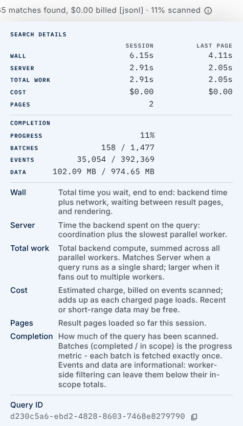 Search Details panel showing per-session and per-page timings, a completion breakdown, and the Query ID